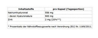 ProFuel Hyaluron 120 Kapseln - Fitness Shop - PowerPumperz