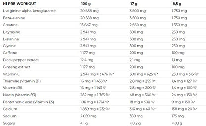 Nutrend N1 Preworkout 510g - Fitness Shop - PowerPumperz