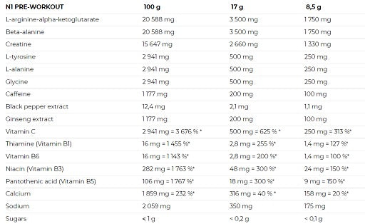 Nutrend N1 Preworkout 510g - Fitness Shop - PowerPumperz