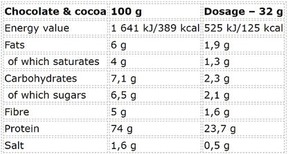 Nutrend Whey Core 1800g - Fitness Shop - PowerPumperz