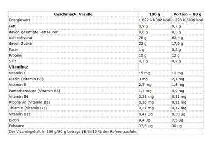 Nutrend Mass Core 5440g - Fitness Shop - PowerPumperz
