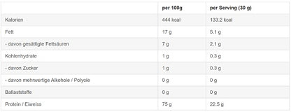 Sinob Kitchen Protein 450g - Fitness Shop - PowerPumperz