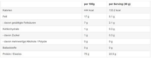 Sinob Kitchen Protein 450g - Fitness Shop - PowerPumperz