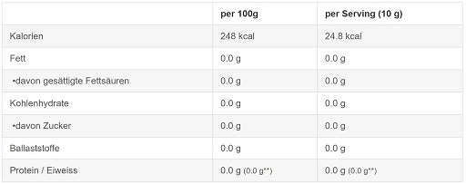 Sinob Vitamin C Calcium Ascorbate Powder 250g - Fitness Shop - PowerPumperz