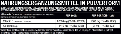Sinob Vitamin C Calcium Ascorbate Powder 250g - Fitness Shop - PowerPumperz