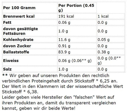 Sinob Vitamin D3  K2 60 Kapseln - Fitness Shop - PowerPumperz