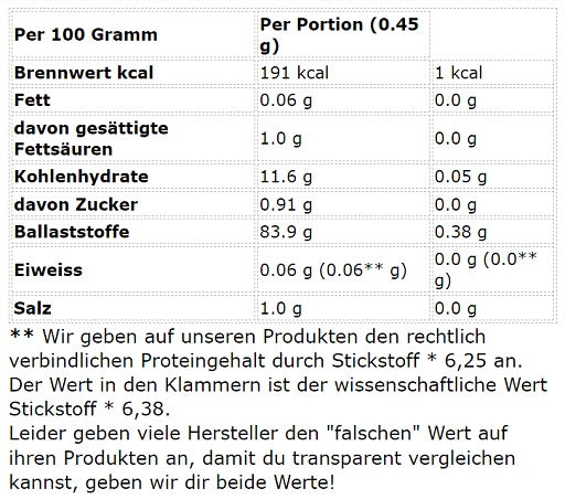 Sinob Vitamin D3  K2 60 Kapseln - Fitness Shop - PowerPumperz