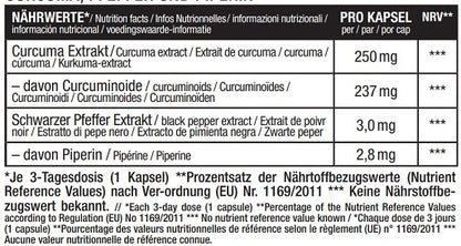 Sinob Curcumin 95% 60 Kapseln - Fitness Shop - PowerPumperz