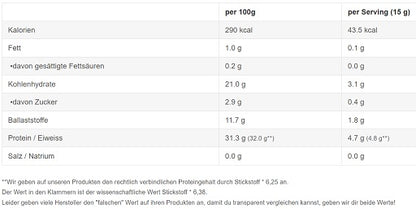 Sinob The Relevant Booster V3 280g - Fitness Shop - PowerPumperz