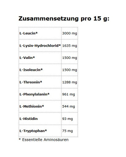 IronMaxx EAA Zero - 500g - Fitness Shop - PowerPumperz