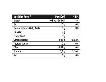 Nanosupps Hype Beast Shot 12x60ml - Fitness Shop - PowerPumperz