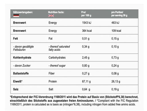 MST - Best Isolate Protein 900g - Fitness Shop - PowerPumperz