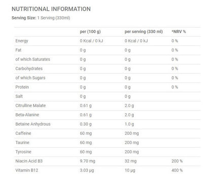 Applied Nutrition ABE RTD 12x330ml - Fitness Shop - PowerPumperz