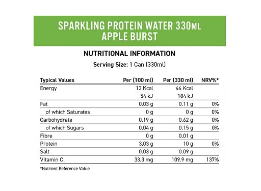 Applied Nutrition Sparkling Protein Water 12x330ml - Fitness Shop - PowerPumperz
