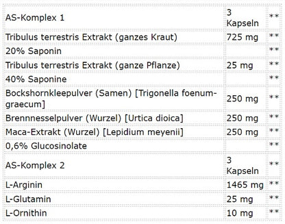 Universal Animal Stak 21 Packets - Fitness Shop - PowerPumperz