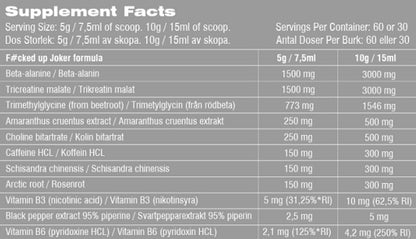 Swedish Supplements Fucked Up Joker 300g - Fitness Shop - PowerPumperz