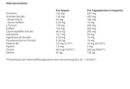 Swedish Supplements Hellfire 90 Kapseln - Fitness Shop - PowerPumperz