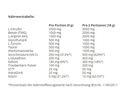 Swedish Supplements Bloody Pump 300g - Fitness Shop - PowerPumperz
