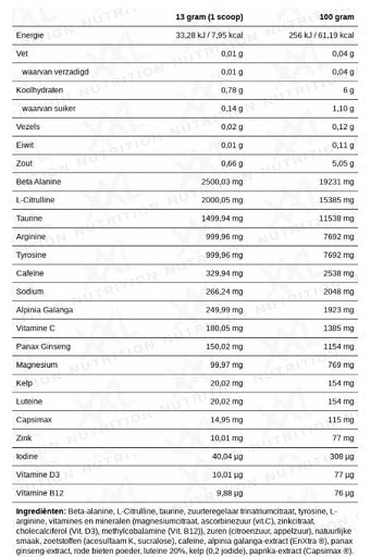 XXL Nutrition Black Label Pre Workout 390g - Fitness Shop - PowerPumperz