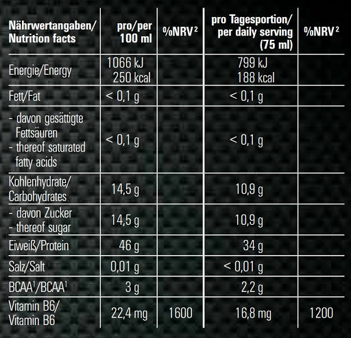 MySupps Power Amino Liquid 1000ml - Fitness Shop - PowerPumperz