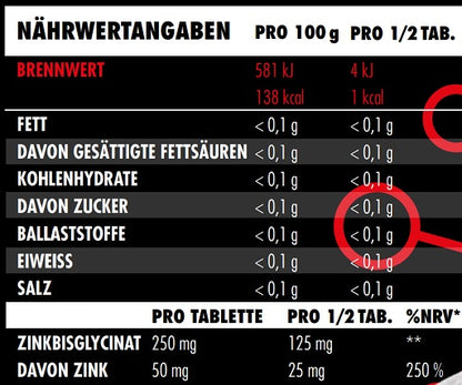 Big Zone Zink Bisglycinat 150 Tabletten - Fitness Shop - PowerPumperz