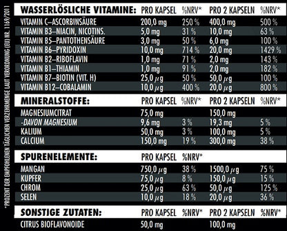 Big Zone Vita-min Inject 180 Kapseln - Fitness Shop - PowerPumperz