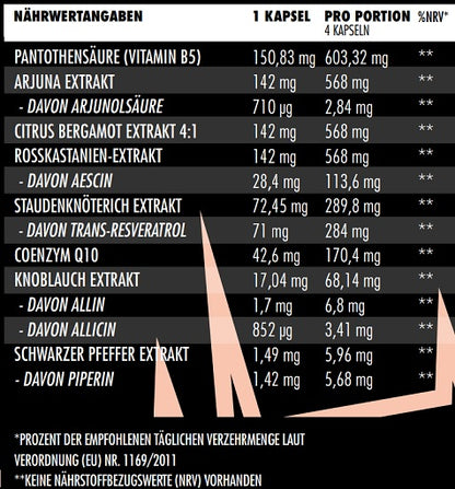 Big Zone Heart 120 Kapseln - Fitness Shop - PowerPumperz