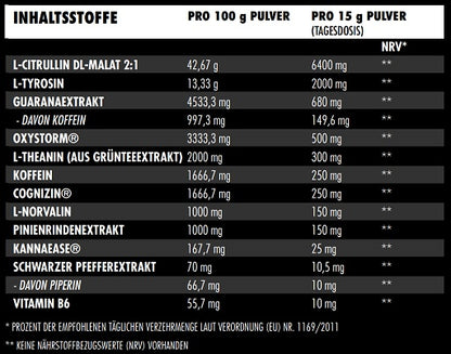 Big Zone Shelter 2.0 450g - Fitness Shop - PowerPumperz