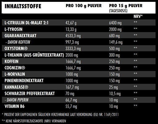 Big Zone Shelter 2.0 450g - Fitness Shop - PowerPumperz