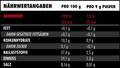 Big Zone Shield 270g - Fitness Shop - PowerPumperz