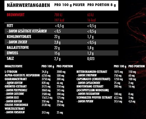 Big Zone Heat Up 240g Dose - Fitness Shop - PowerPumperz