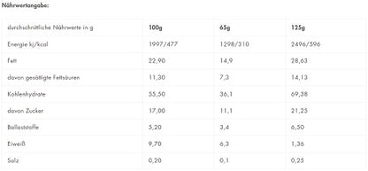 Sven Jack (Energycake) 24 x 125g - Fitness Shop - PowerPumperz