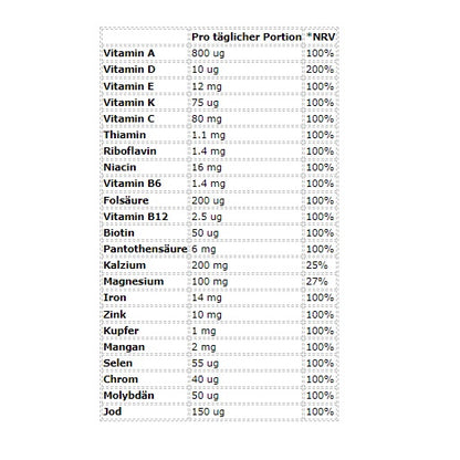 MyProtein MyVitamins A-Z Multivitamin 90 Tabletten - Fitness Shop - PowerPumperz