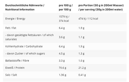 INLEAD Whey Protein 1000g - Fitness Shop - PowerPumperz