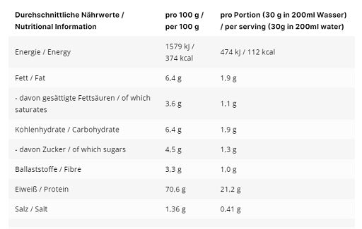 INLEAD Whey Protein 1000g - Fitness Shop - PowerPumperz