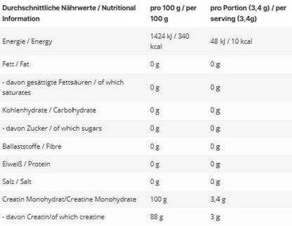 INLEAD Creatine Monohydrate 300g - Fitness Shop - PowerPumperz
