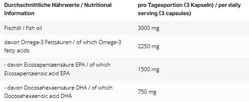 INLEAD Omega-3 300 Kapseln - Fitness Shop - PowerPumperz