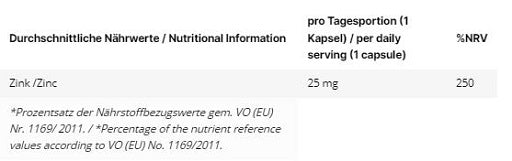 INLEAD Zink Bisglycinate 120 Kapseln - Fitness Shop - PowerPumperz