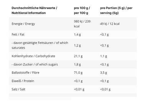 INLEAD Flavor Powder 250g - Fitness Shop - PowerPumperz