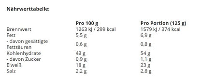 INLEAD Pizza Base 2x125g (2 Böden) - Fitness Shop - PowerPumperz