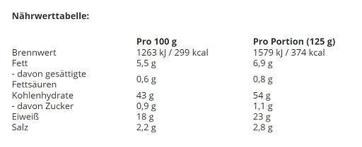 INLEAD Pizza Base 2x125g (2 Böden) - Fitness Shop - PowerPumperz