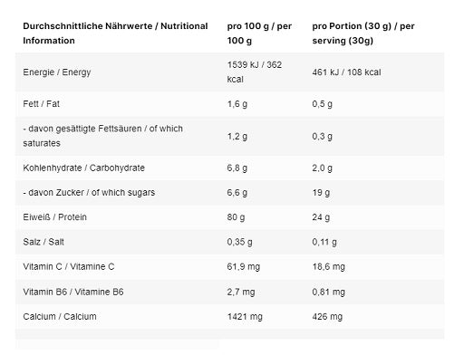 INLEAD Classic Protein 500g - Fitness Shop - PowerPumperz