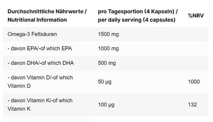 INLEAD Daily Essentials 240 Kapseln - Fitness Shop - PowerPumperz