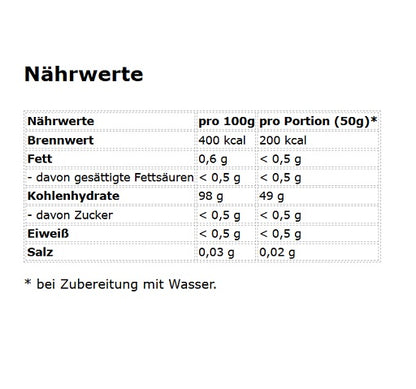 NNT Cyclo Dextrin 1000g - Fitness Shop - PowerPumperz