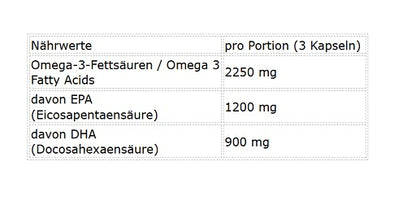 NNT Omega 3 TRIGLYCERIDE 280 Caps - Fitness Shop - PowerPumperz