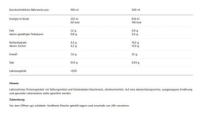 MaxiNutrition MaxShake Protein Milkshake RTD 12x330ml - Fitness Shop - PowerPumperz