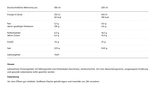 MaxiNutrition MaxShake Protein Milkshake RTD 12x330ml - Fitness Shop - PowerPumperz