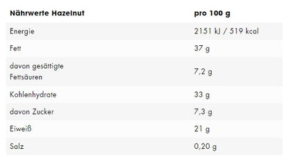 ESN Protein Dream Spread Tray 6 Stück - Fitness Shop - PowerPumperz