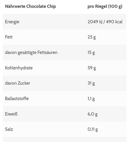 ESN Designer Oatbar Box 12x100g - Fitness Shop - PowerPumperz