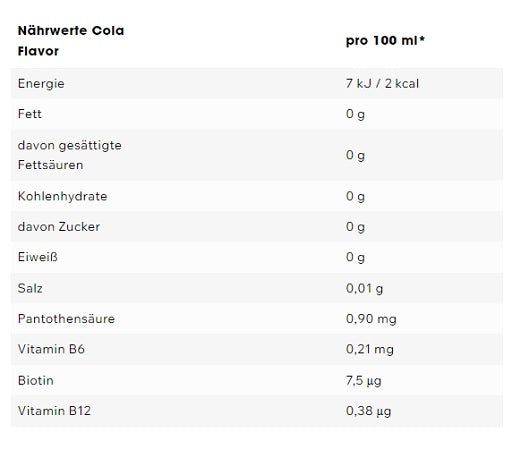 ESN Ultra Vitamin Syrup 65ml - Fitness Shop - PowerPumperz